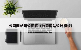 白银公司网站建设图解（公司网站设计模板）